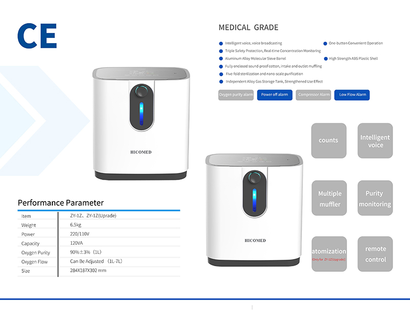 ZY-1Z 1-7L Household Oxygen Concentrator