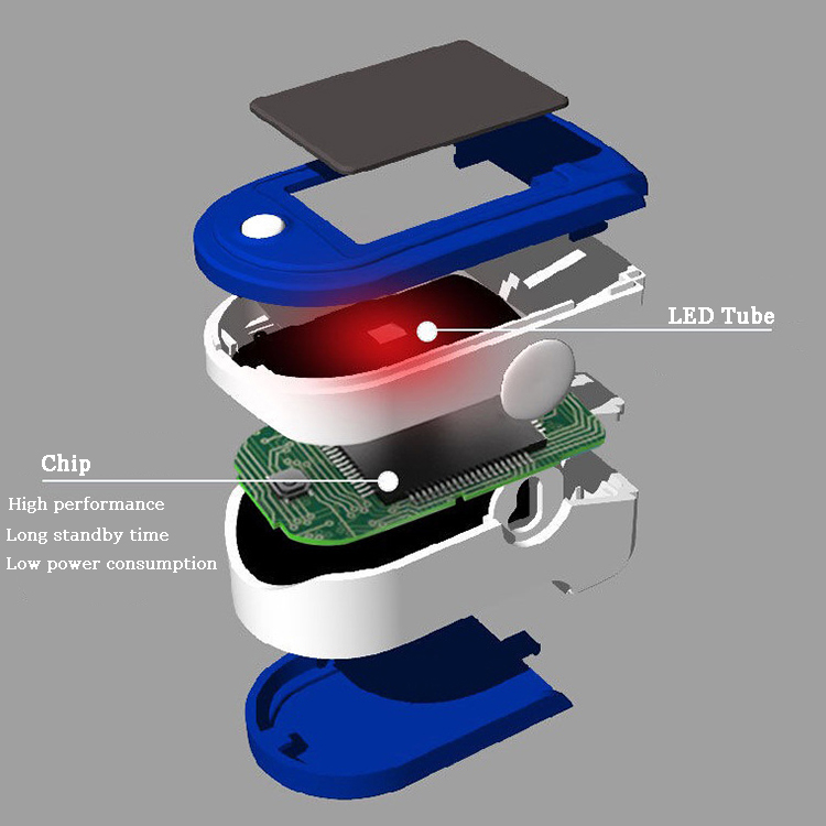 Finger Pulse Oximeter