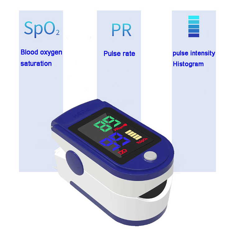 Finger Pulse Oximeter