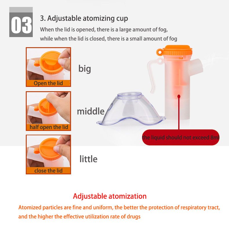 medical intelligent atomizer