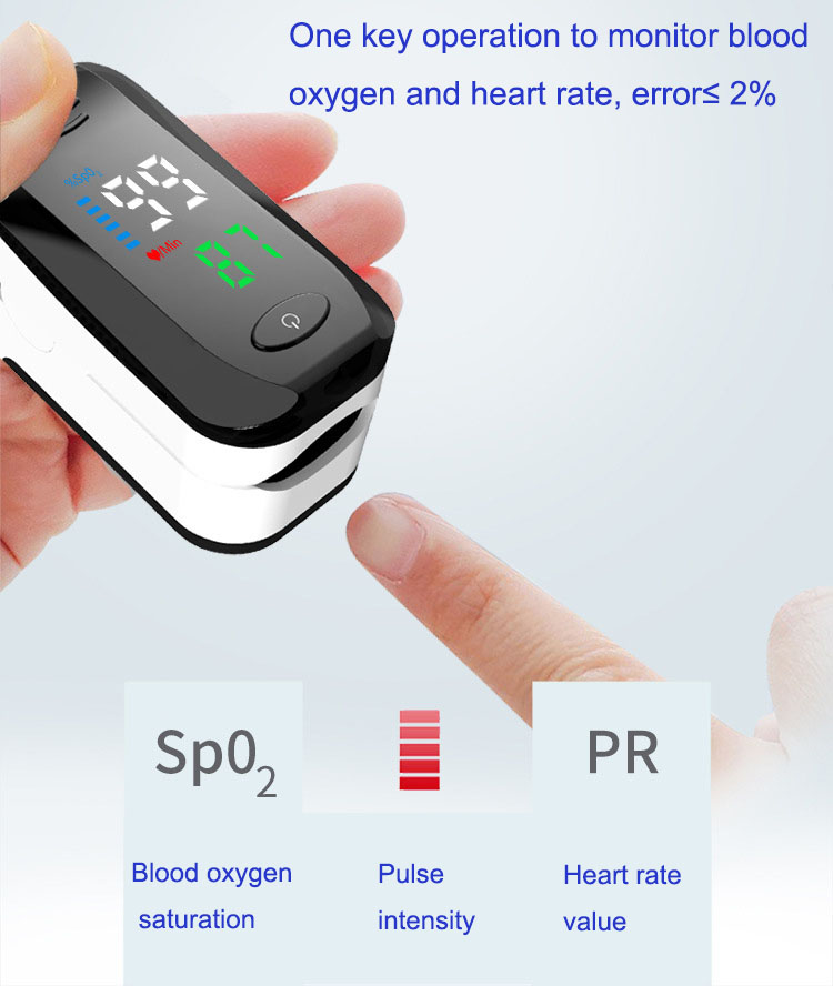 wholesale oximeters China