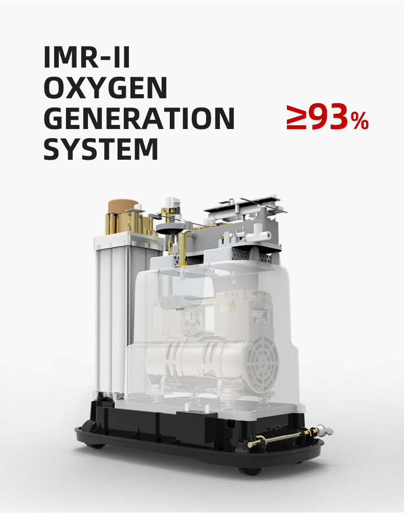 20L oxygen concentrator