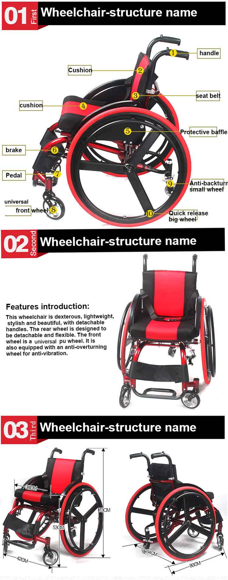 electric wheelchair manual