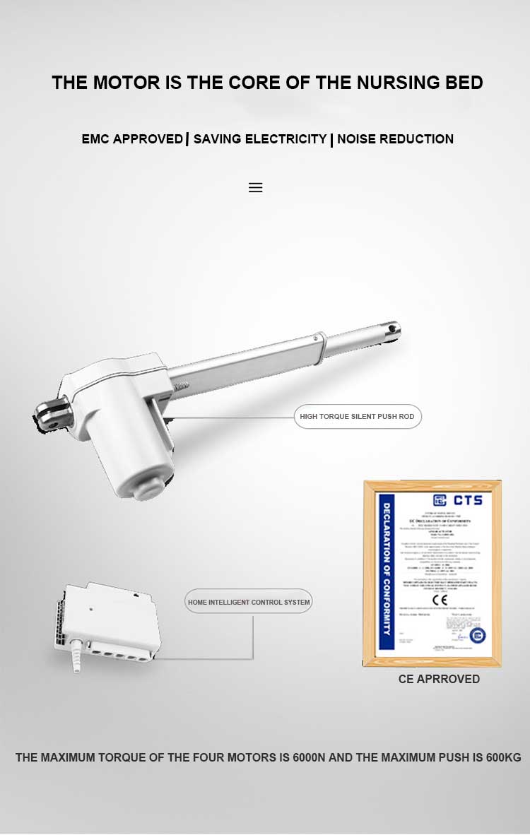 CE motors of nursing hospital bed