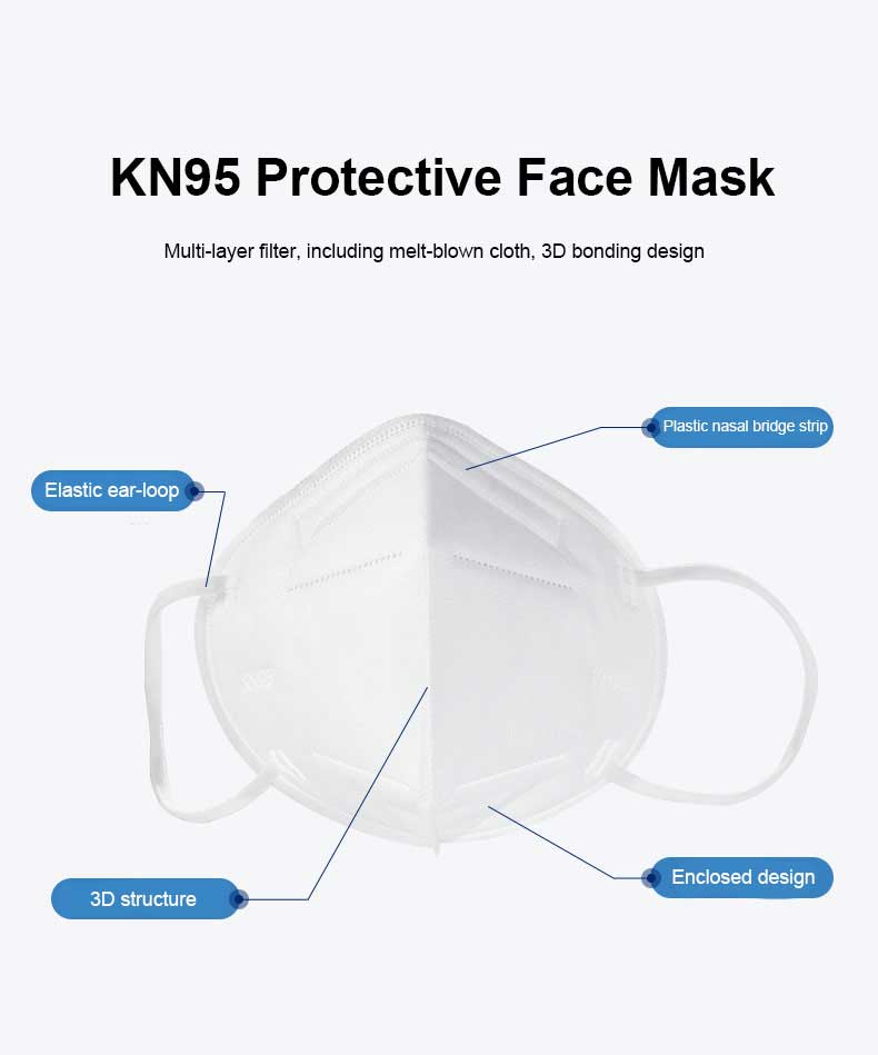 Disposable Face Mask