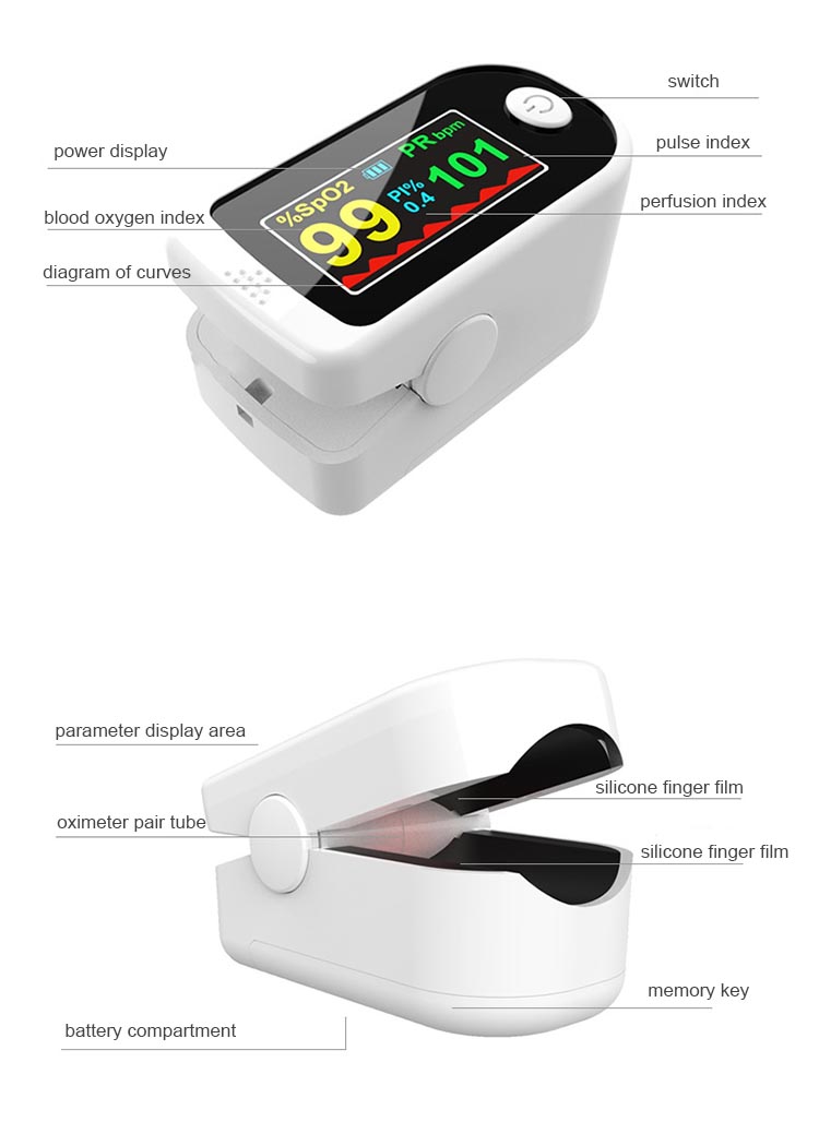 Pulse Oximeter Monitor Finger Pulse Oxymeter Digital Oxygen Meter