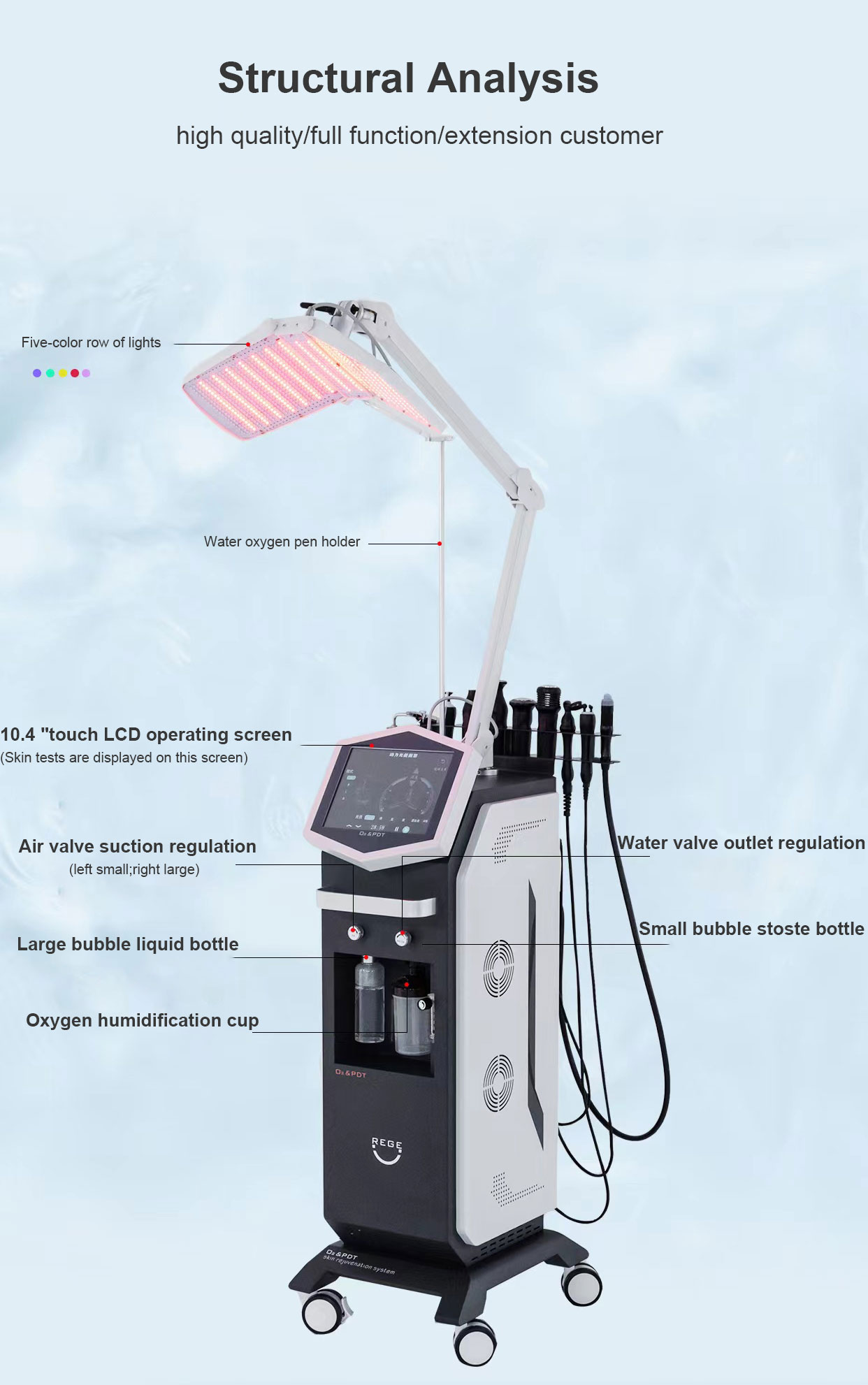 Skin Analysis Machine