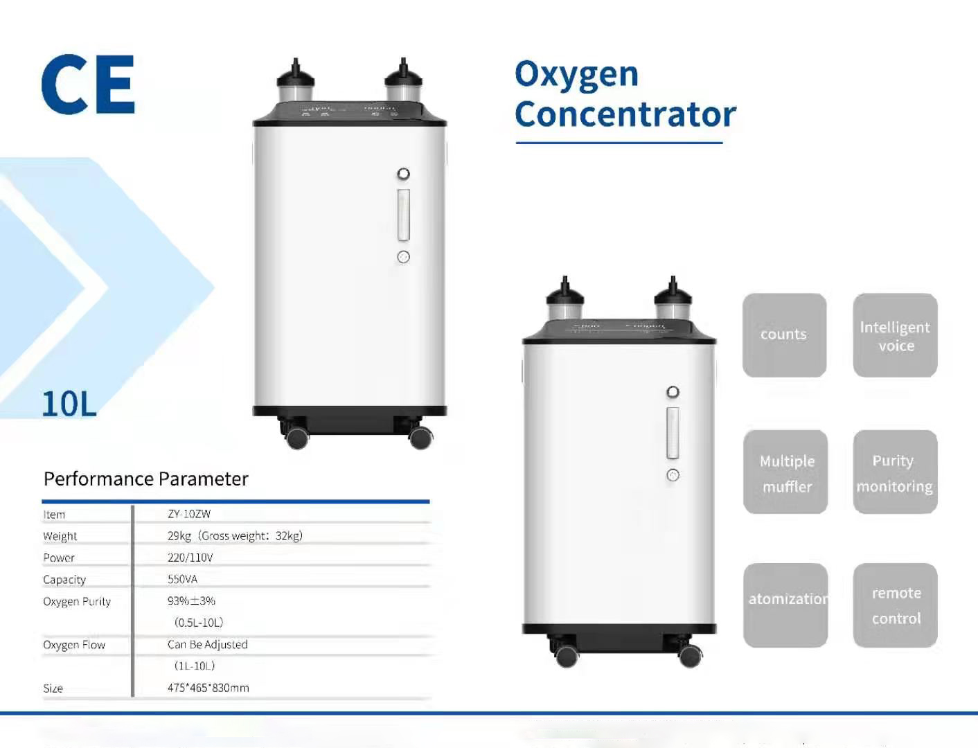 why  customer  choose  HICO  brand    oxygen   concentrator 