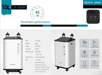 Summary of common faults and solutions for oxygen concentrator